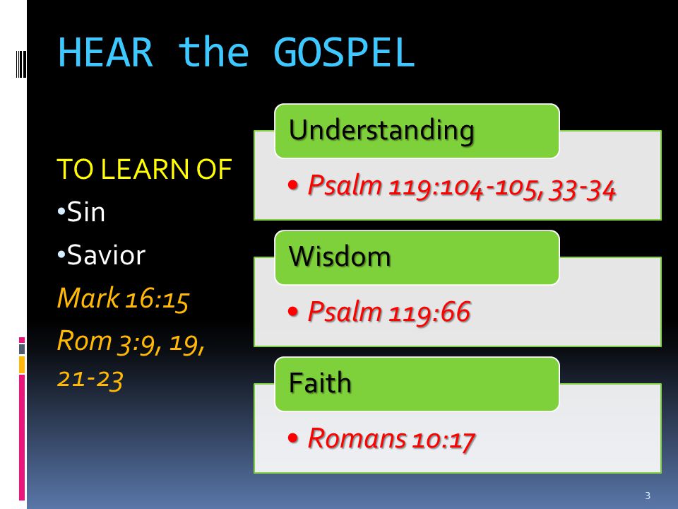 HEAR the GOSPEL Understanding Psalm 119: , Wisdom
