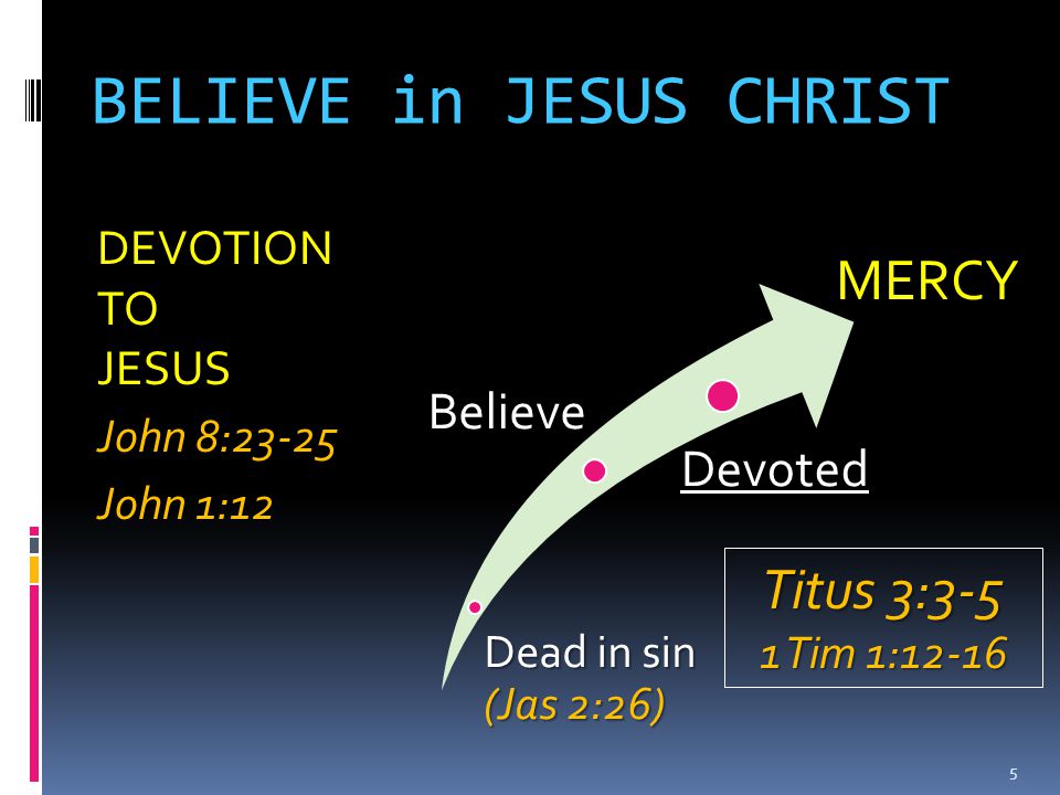 BELIEVE in JESUS CHRIST