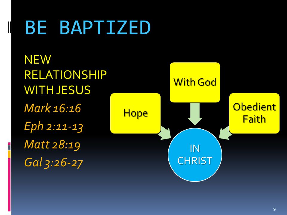 BE BAPTIZED NEW RELATIONSHIP WITH JESUS Mark 16:16 Eph 2:11-13