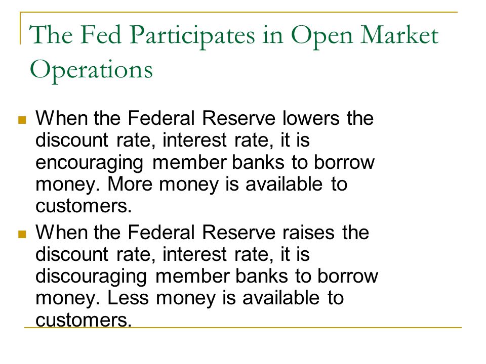 The Fed Participates in Open Market Operations