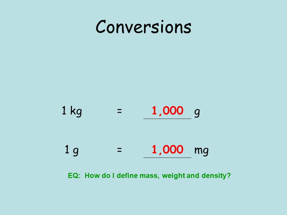 EQ: How do I define mass, weight and density