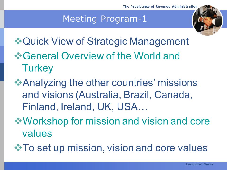 Quick View of Strategic Management