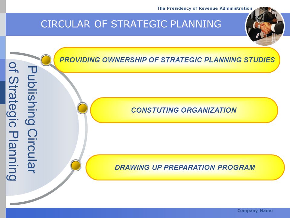 CIRCULAR OF STRATEGIC PLANNING