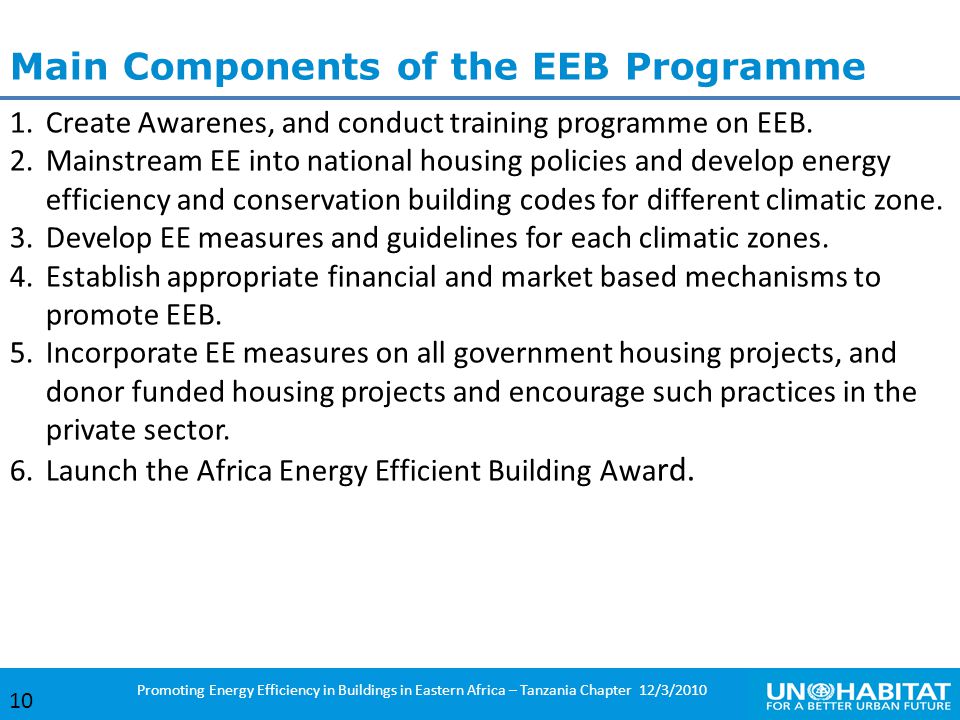 Main Components of the EEB Programme