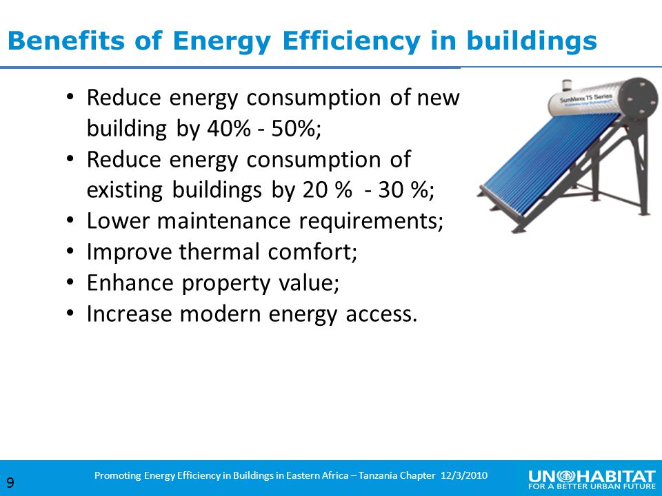 Benefits of Energy Efficiency in buildings