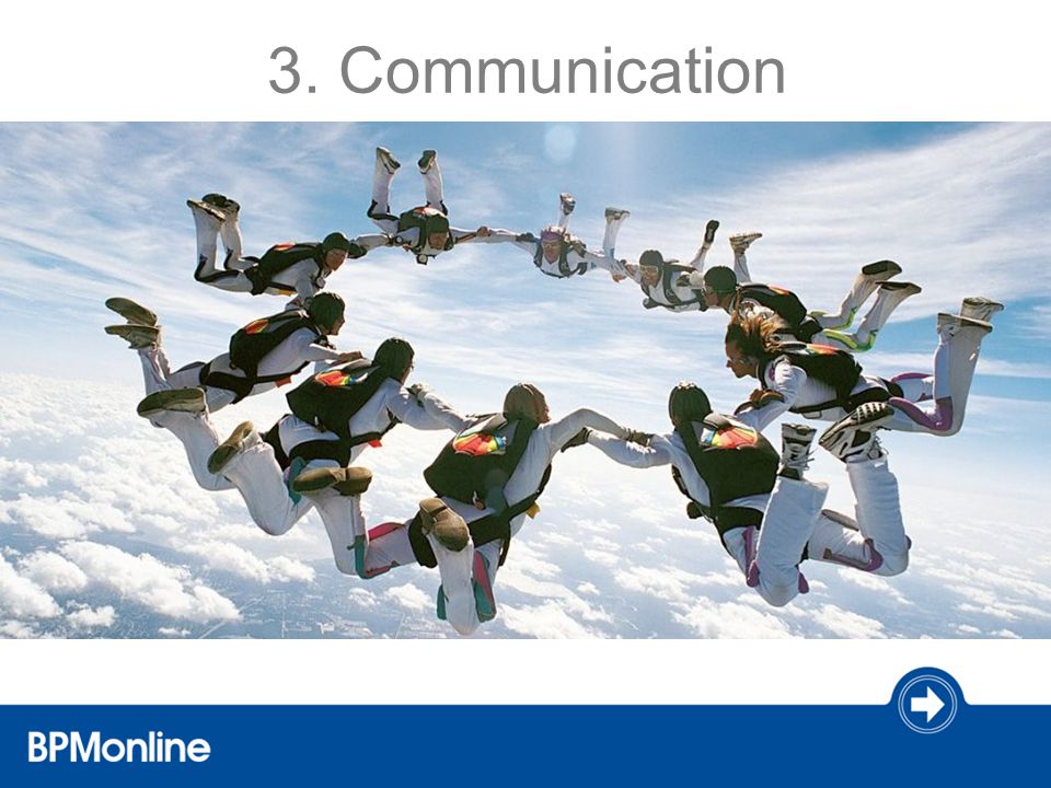 3. Communication