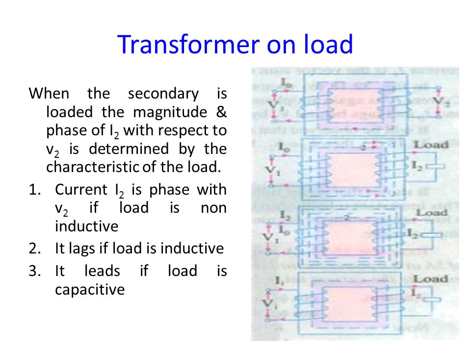 Transformer on load When the secondary is loaded the magnitude & phase of I2 with respect to v2 is determined by the characteristic of the load.