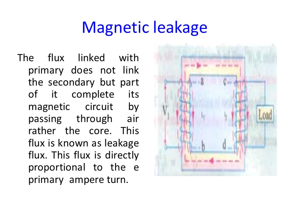 Magnetic leakage