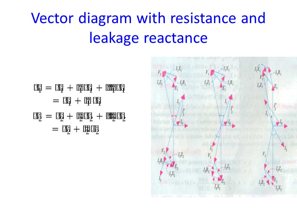 Vector diagram with resistance and leakage reactance