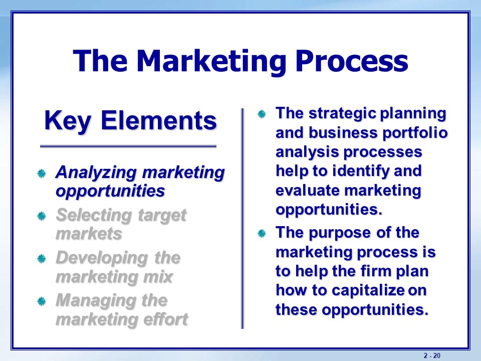 The Marketing Process Key Elements