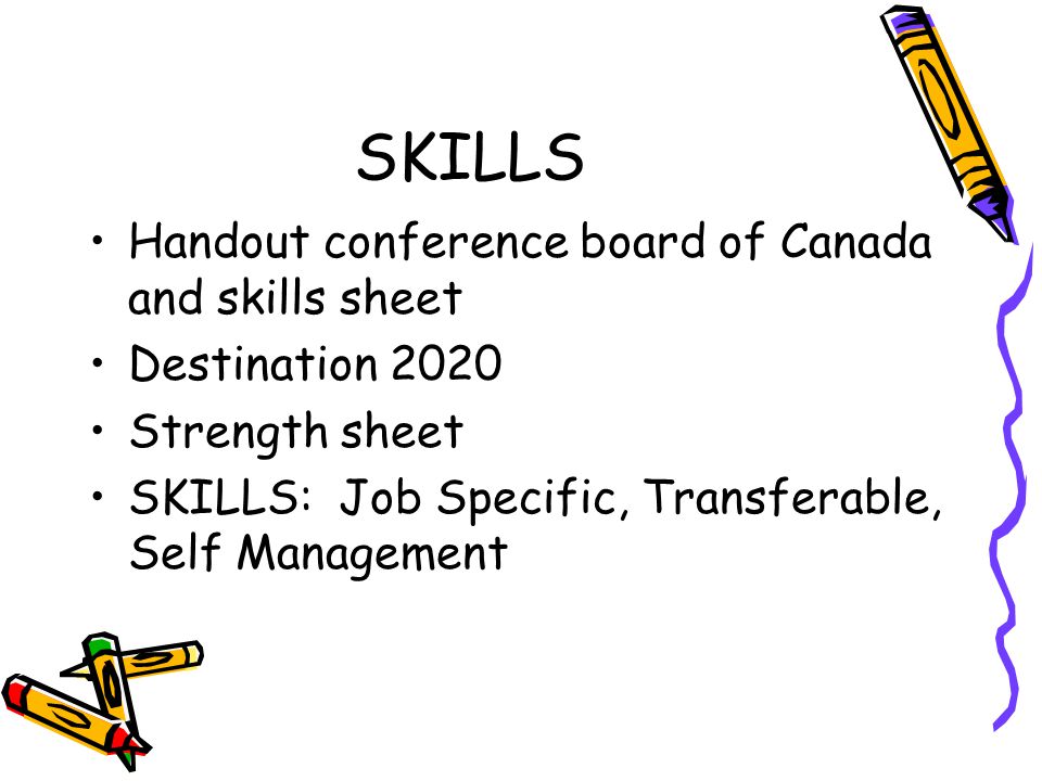 SKILLS Handout conference board of Canada and skills sheet