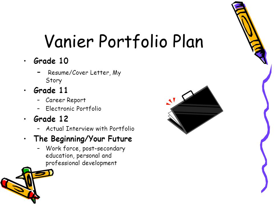 Vanier Portfolio Plan Grade 10 Resume/Cover Letter, My Story Grade 11