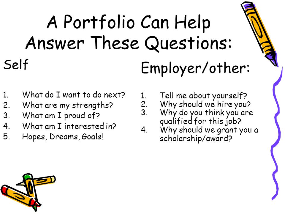 A Portfolio Can Help Answer These Questions: