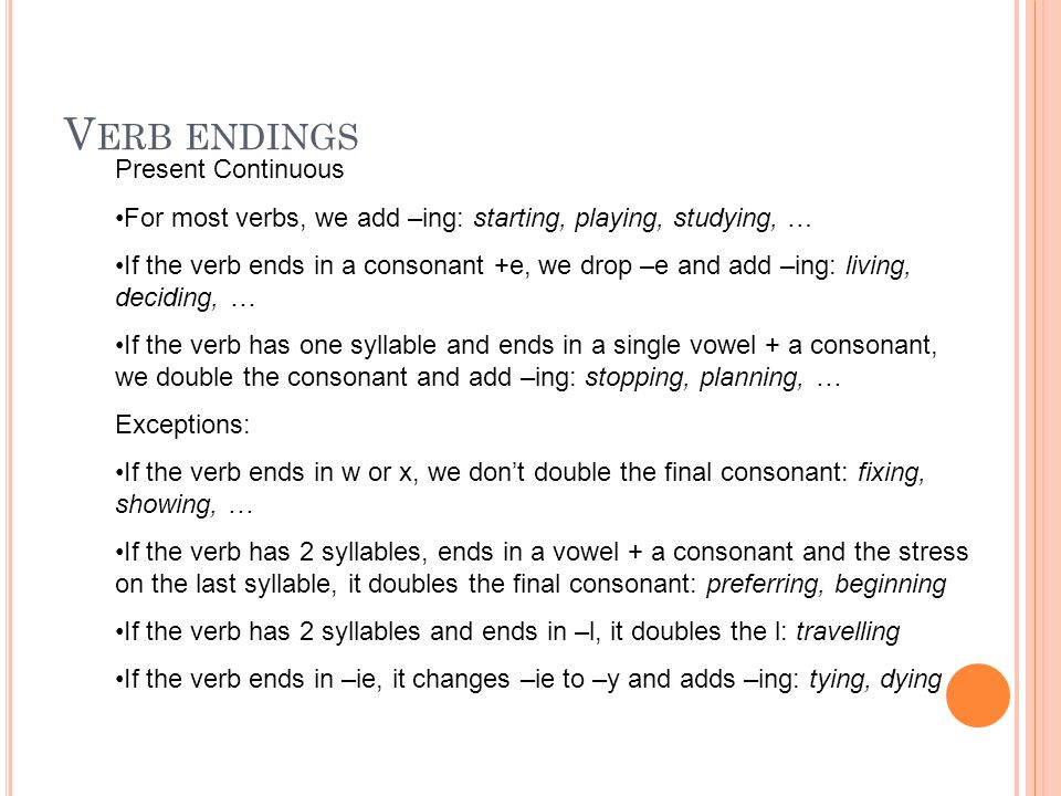 Verb endings Present Continuous