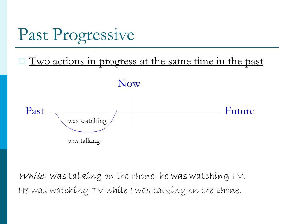 Past Progressive Two actions in progress at the same time in the past