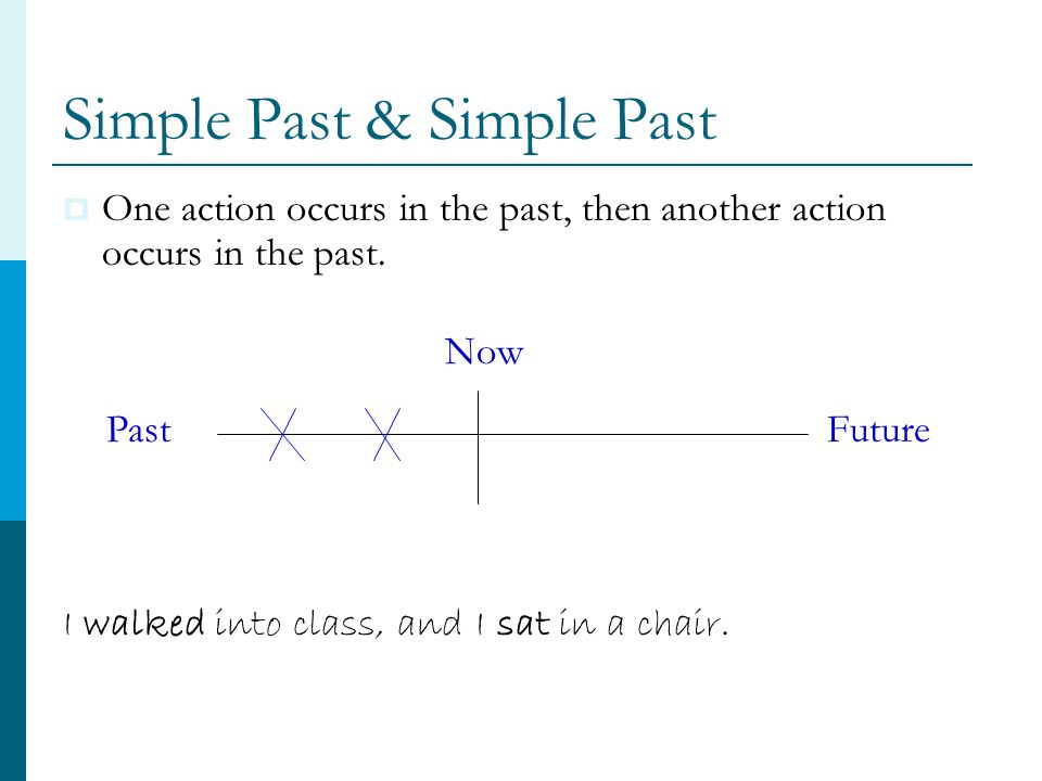 Simple Past & Simple Past