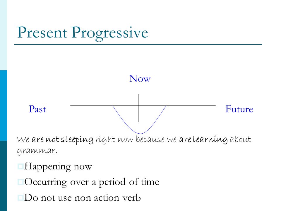 Present Progressive Happening now Occurring over a period of time