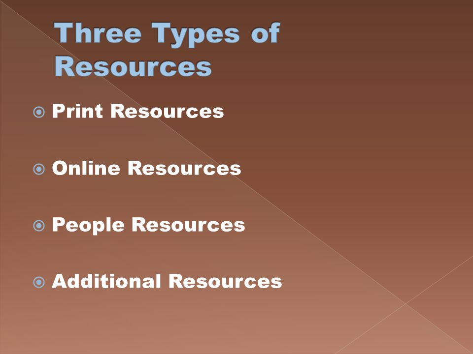 Three Types of Resources