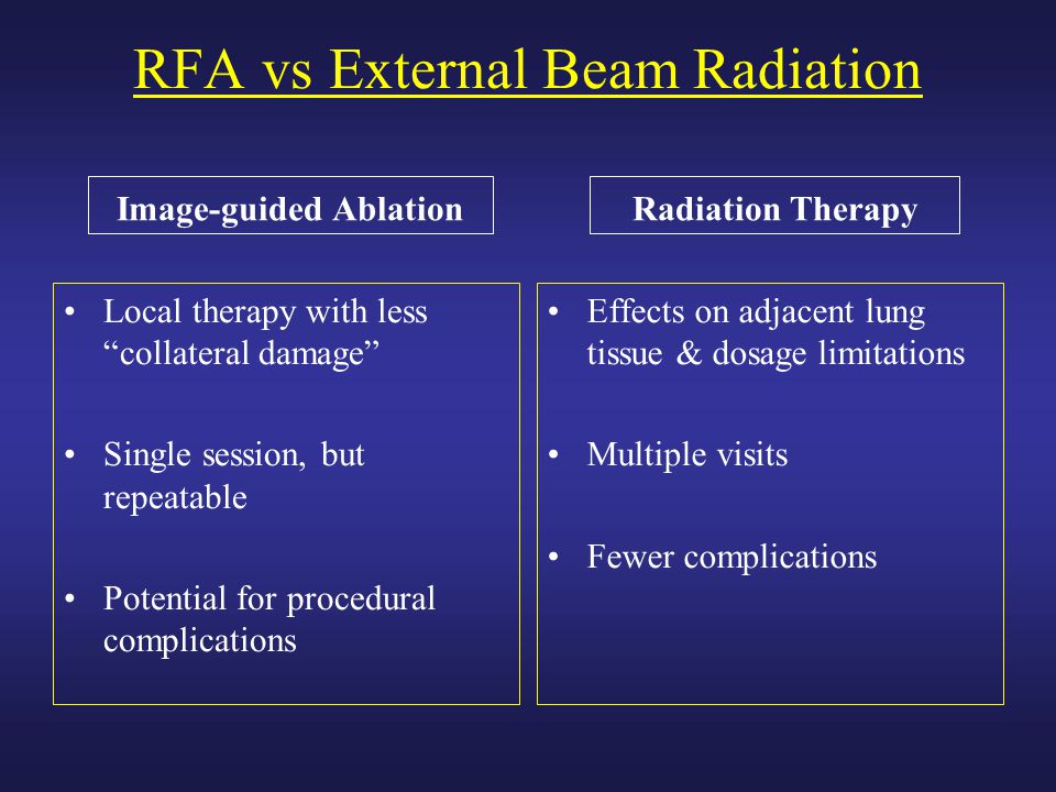 RFA vs External Beam Radiation