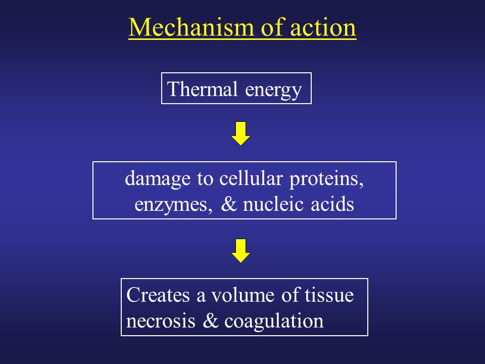 Mechanism of action Thermal energy damage to cellular proteins,