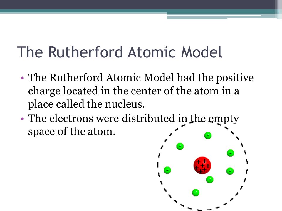 The Rutherford Atomic Model