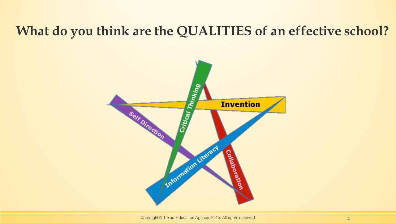 What do you think are the QUALITIES of an effective school