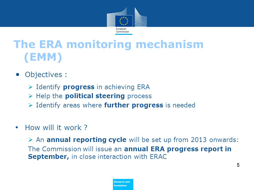 The ERA monitoring mechanism (EMM)