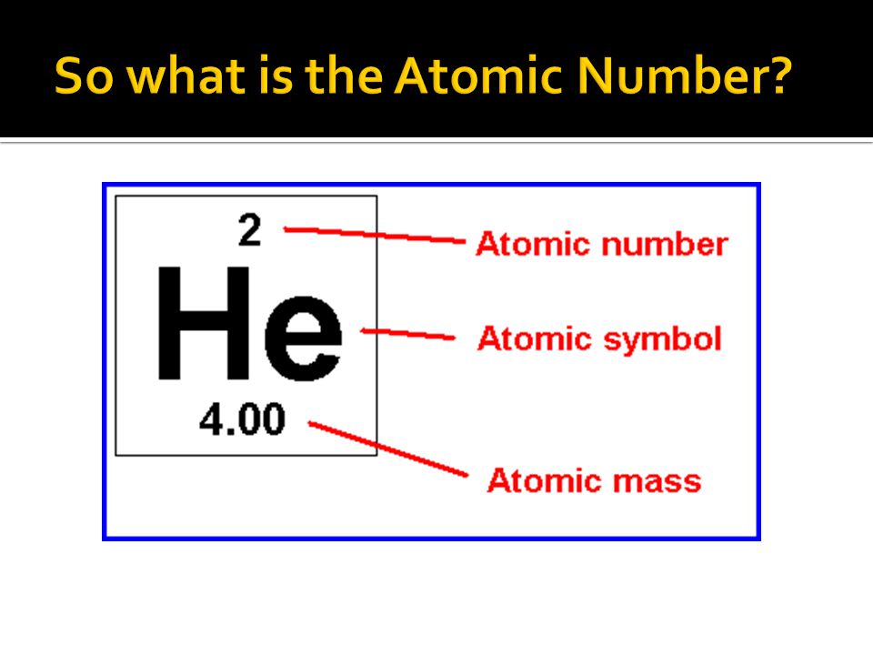 So what is the Atomic Number