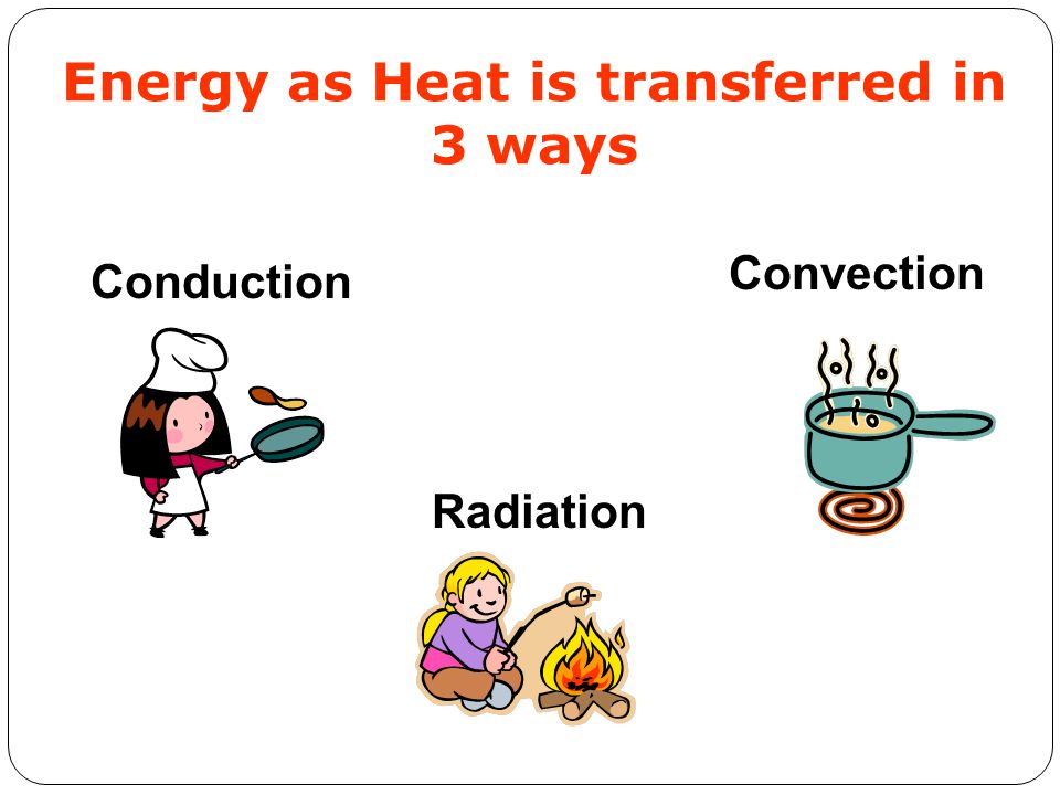 Energy as Heat is transferred in 3 ways