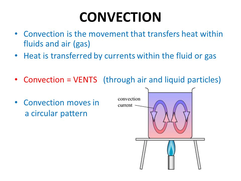 heat transfer conduction, convection and radiation