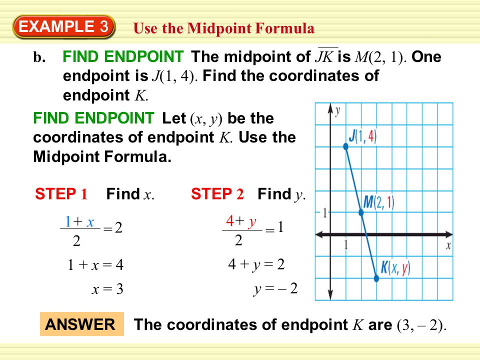 EXAMPLE 3 Use the Midpoint Formula. b. FIND ENDPOINT The midpoint of JK is M(2, 1). One endpoint is J(1, 4). Find the coordinates of endpoint K.