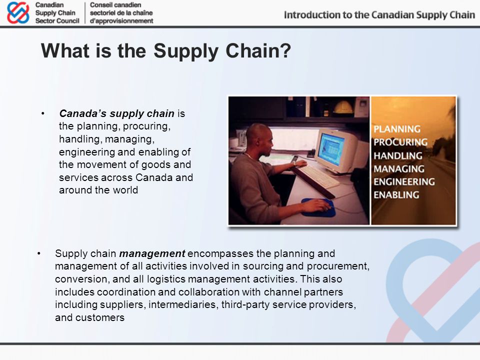What is the Supply Chain