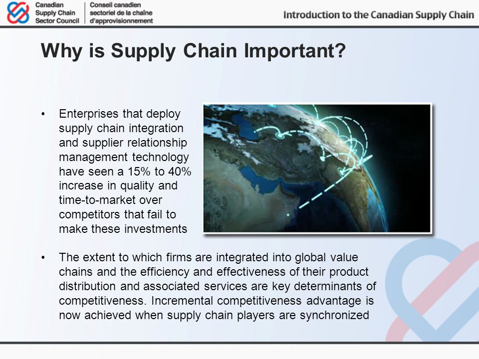 Why is Supply Chain Important