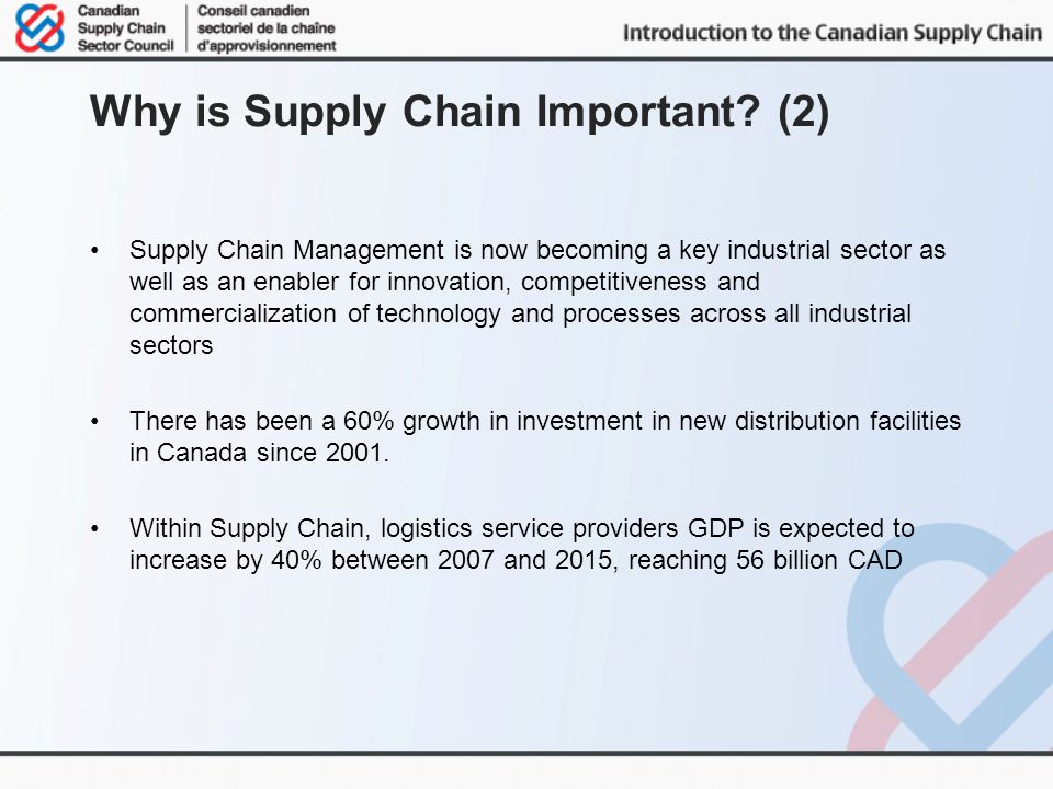 Why is Supply Chain Important (2)
