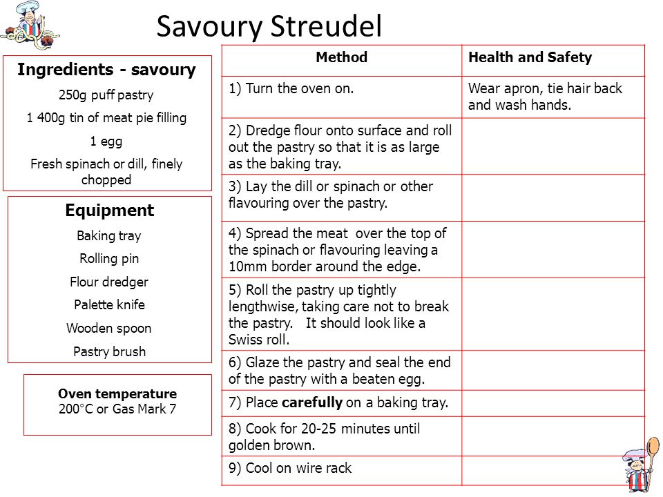 Savoury Streudel Ingredients - savoury Equipment Method