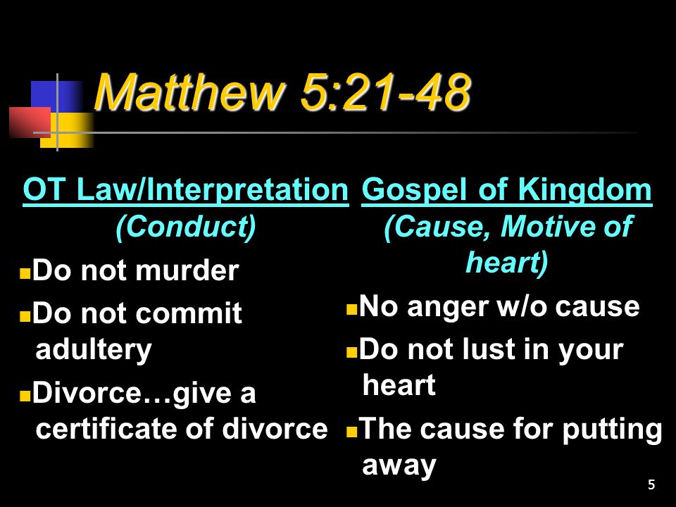 Matthew 5:21-48 OT Law/Interpretation (Conduct)