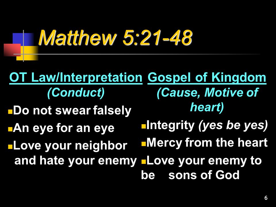 Matthew 5:21-48 OT Law/Interpretation (Conduct)