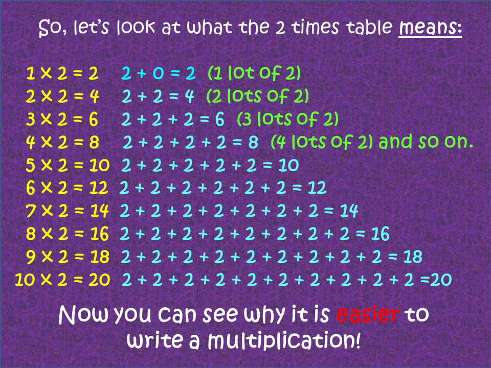 Now you can see why it is easier to write a multiplication!