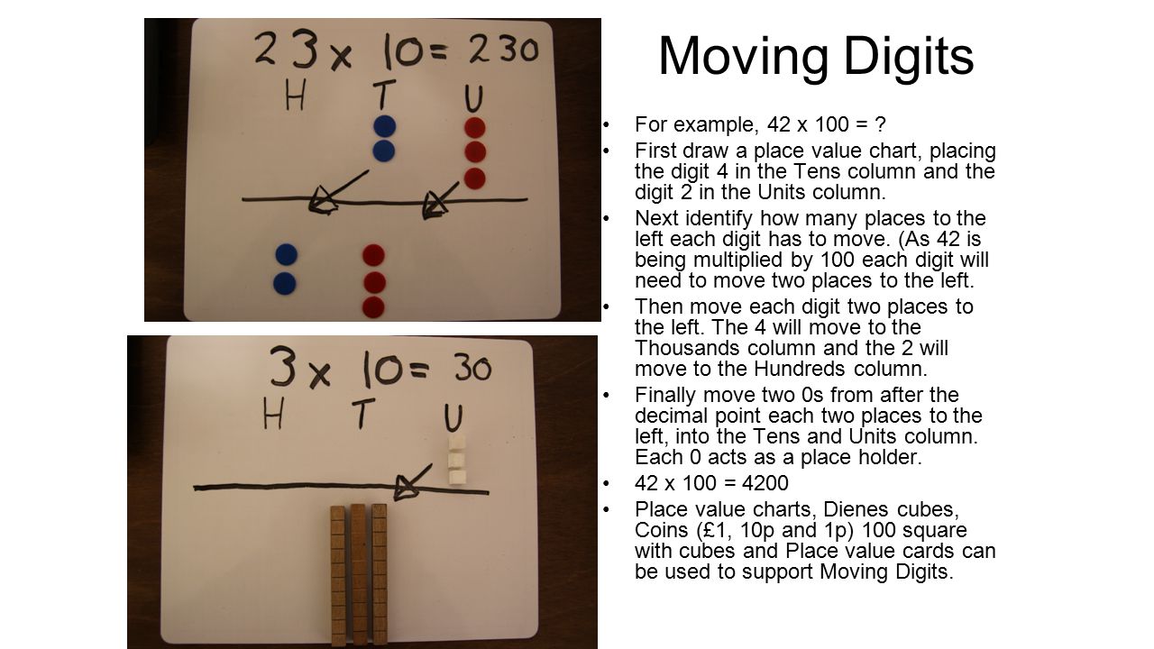Moving Digits For example, 42 x 100 =