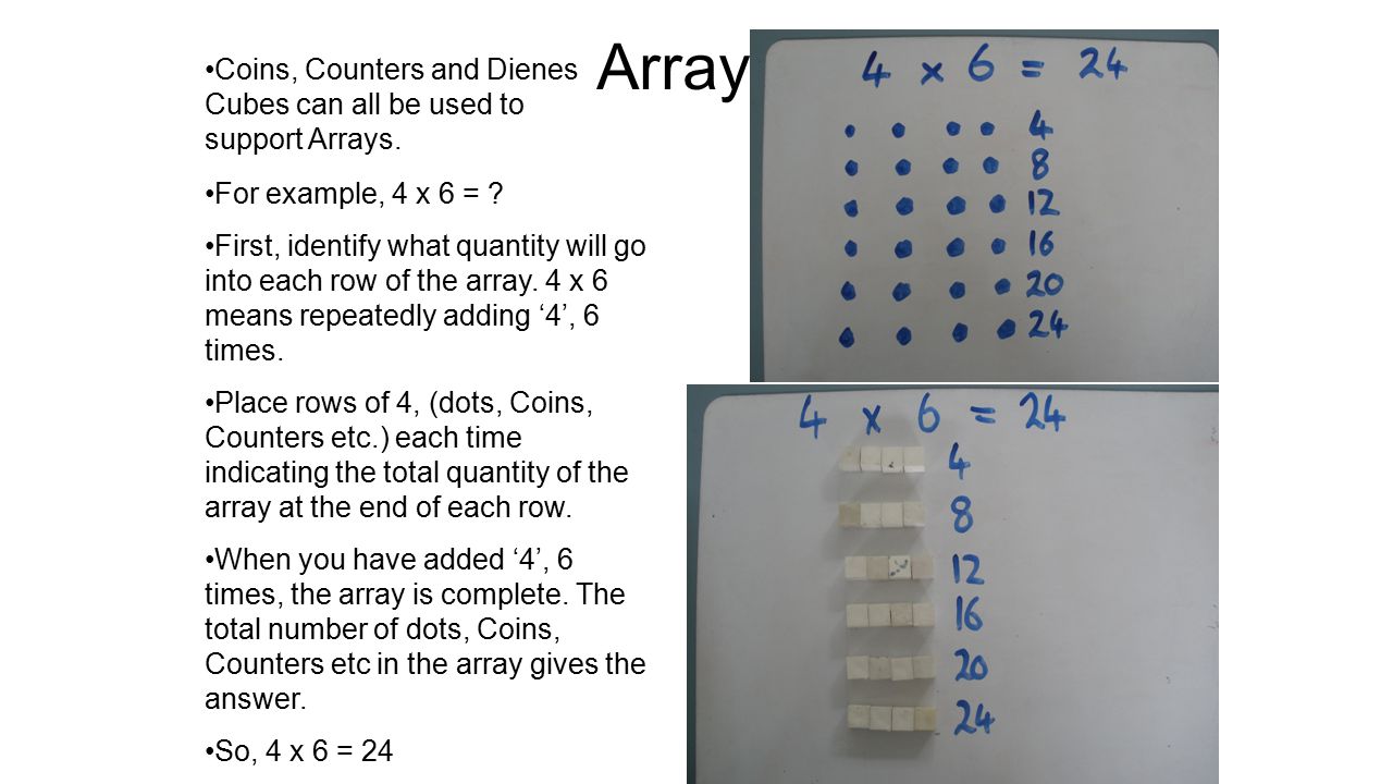 Array Coins, Counters and Dienes Cubes can all be used to support Arrays. For example, 4 x 6 =