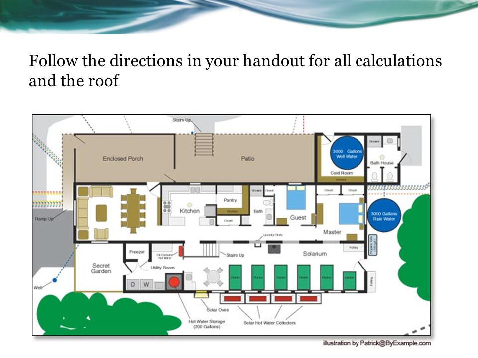 Follow the directions in your handout for all calculations and the roof