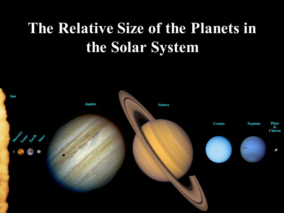 The Relative Size of the Planets in the Solar System