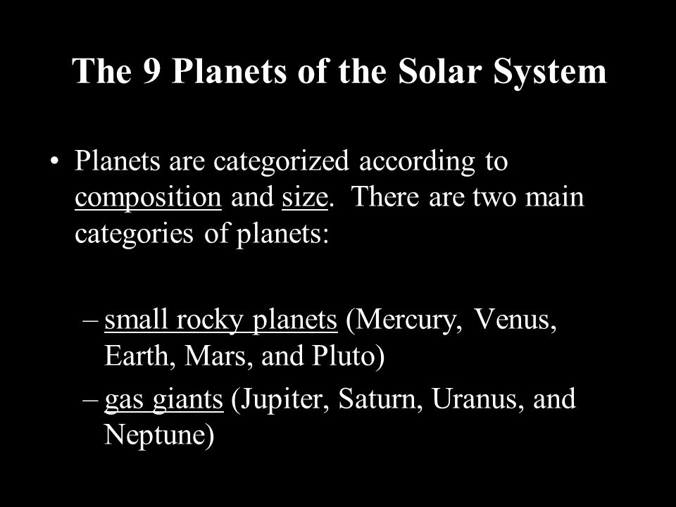 The 9 Planets of the Solar System