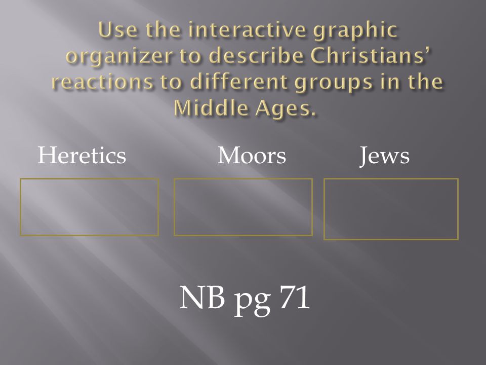 NB pg 71 Heretics Moors Jews