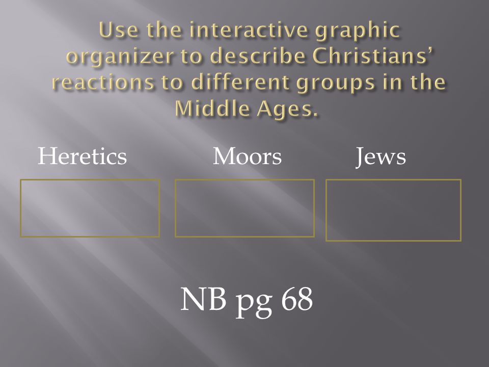 NB pg 68 Heretics Moors Jews