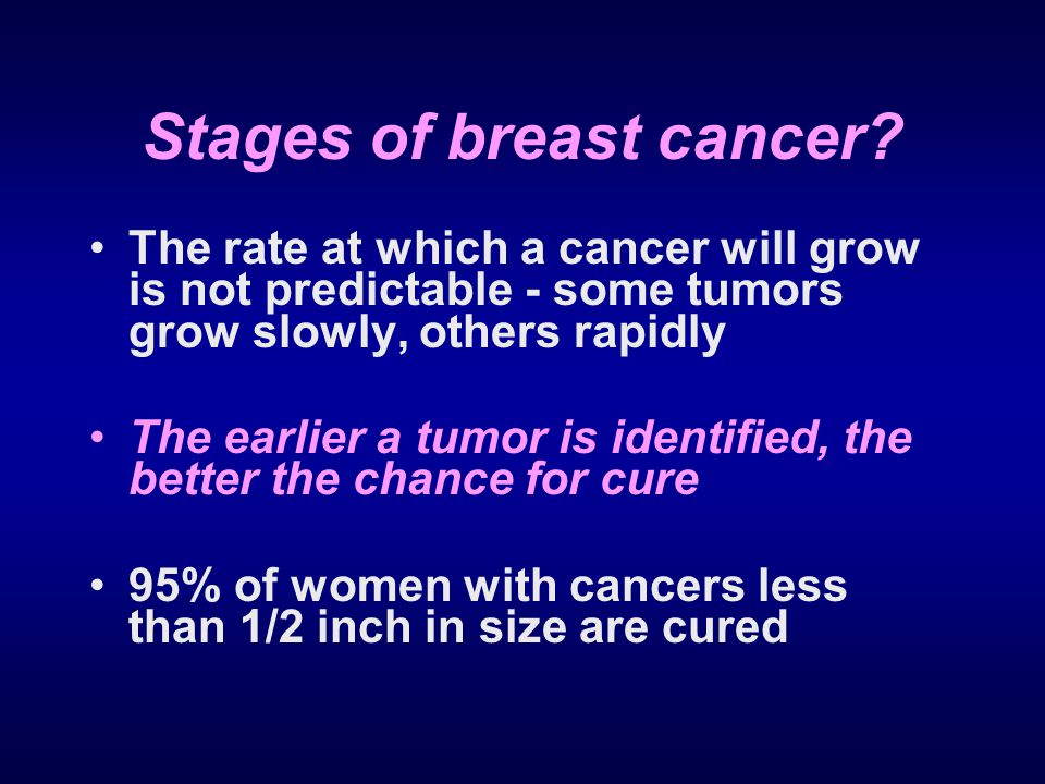 Stages of breast cancer