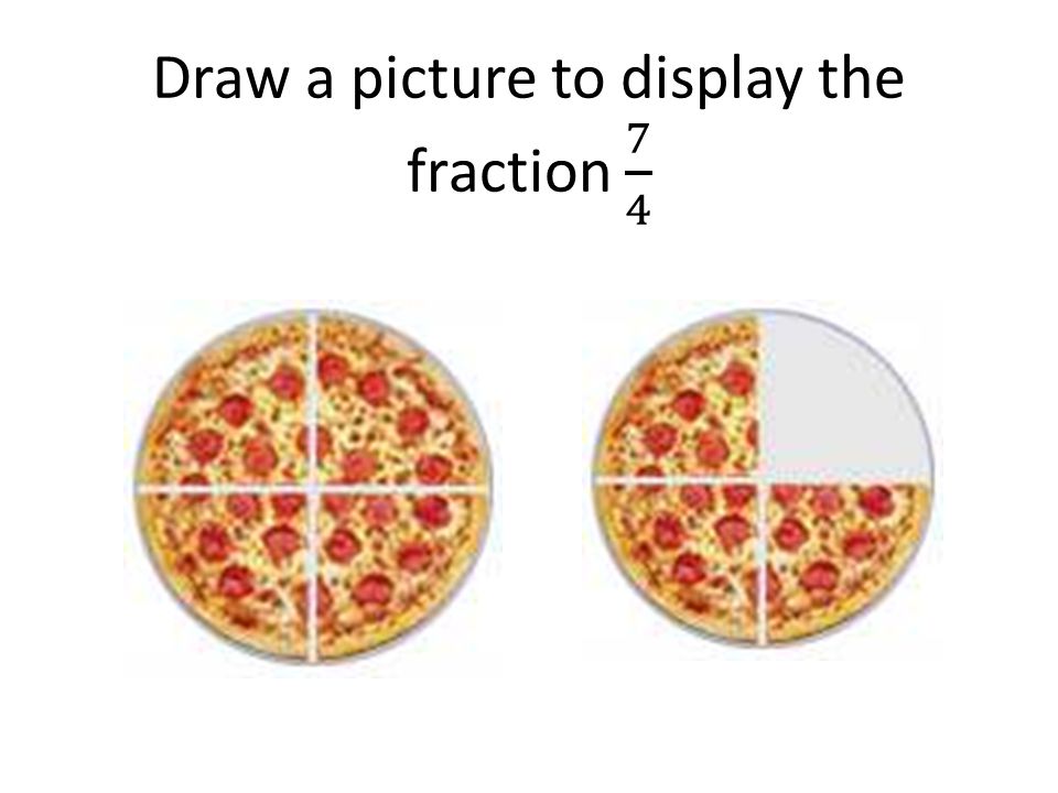 Draw a picture to display the fraction 7 4