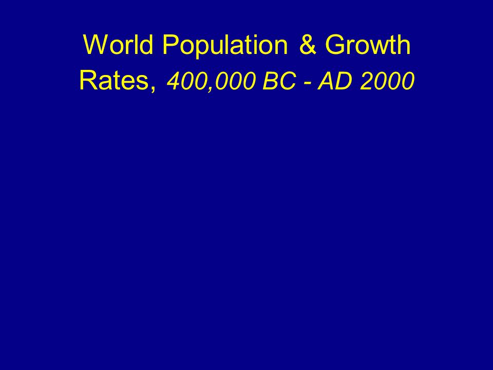 World Population & Growth Rates, 400,000 BC - AD 2000