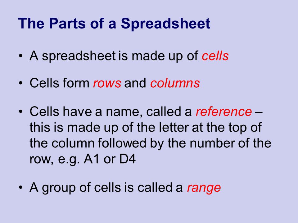 The Parts of a Spreadsheet