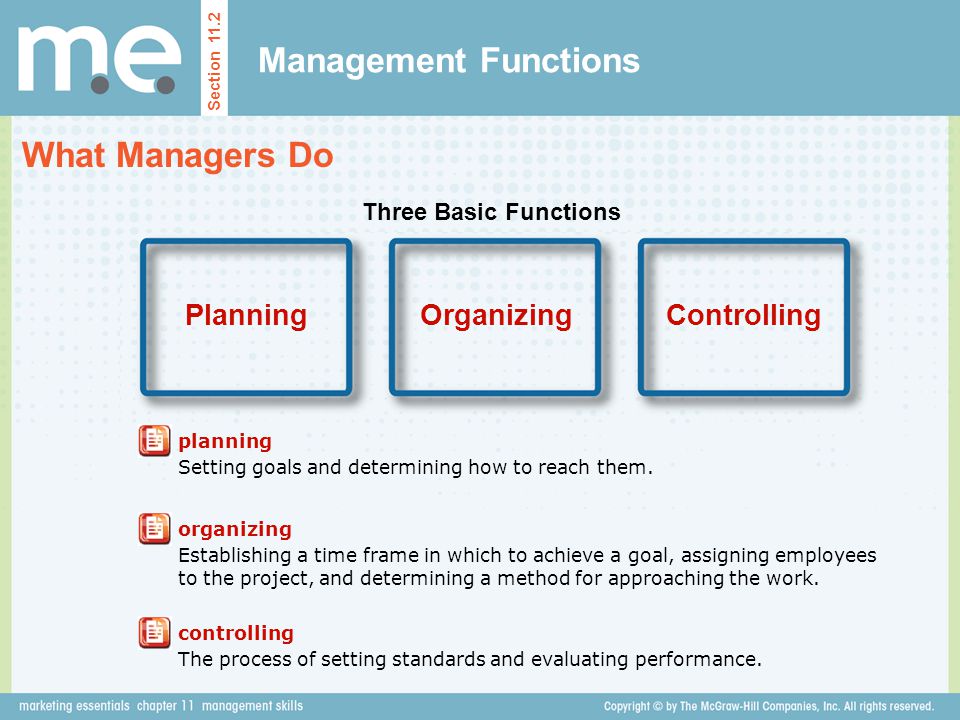 Management Functions What Managers Do Planning Organizing Controlling